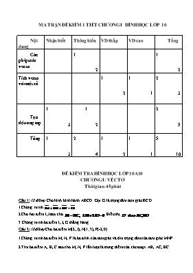 Đề kiểm 1 tiết chương I Hình học lớp 10